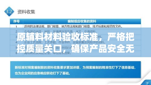 原辅料材料验收标准，严格把控质量关口，确保产品安全无虞