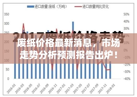 废纸价格最新消息，市场走势分析预测报告出炉！