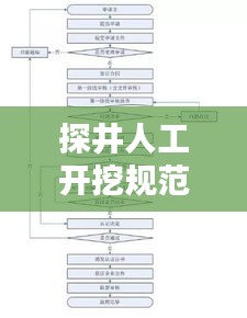 探井人工开挖规范最新版详解，标准操作流程与要求
