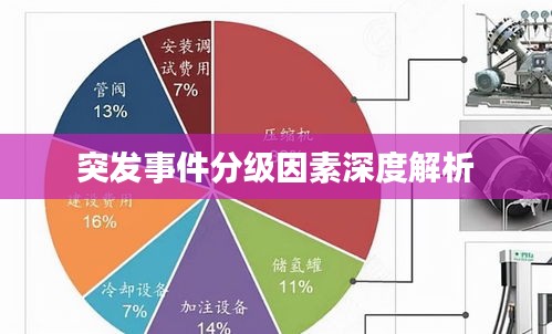 突发事件分级因素深度解析