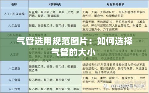气管选用规范图片：如何选择气管的大小 