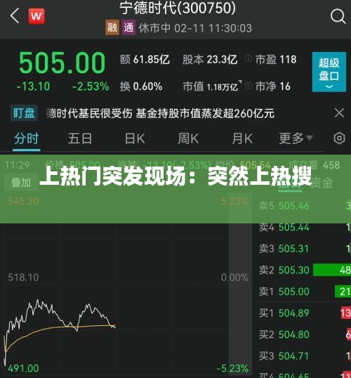 上热门突发现场：突然上热搜 