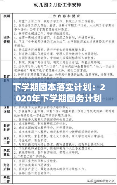 下学期园本落实计划：2020年下学期园务计划 