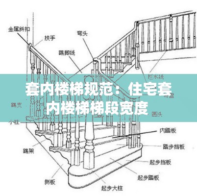 套内楼梯规范：住宅套内楼梯梯段宽度 