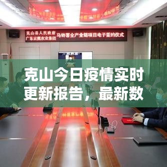 克山今日疫情实时更新报告，最新数据揭秘