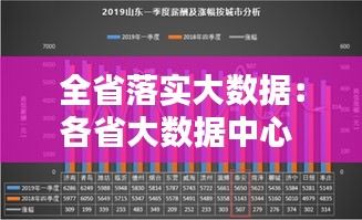 全省落实大数据：各省大数据中心 