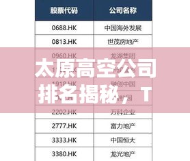 太原高空公司排名揭秘，TOP 10企业榜单