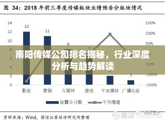 改弦易张 第2页