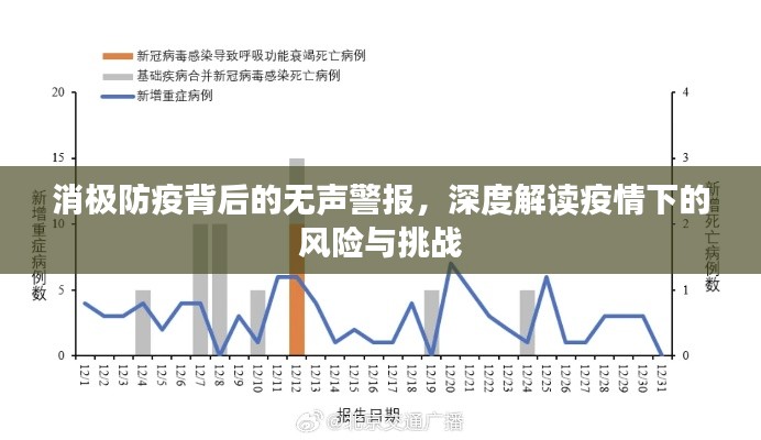 消极防疫背后的无声警报，深度解读疫情下的风险与挑战