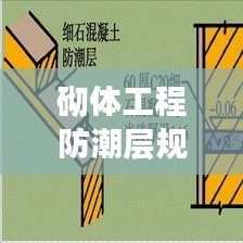 砌体工程防潮层规范：砌筑防潮层一般是多少公分 