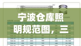 虫书鸟篆 第2页
