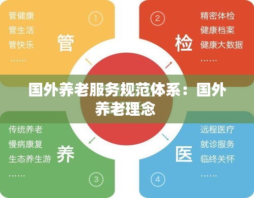 国外养老服务规范体系：国外养老理念 
