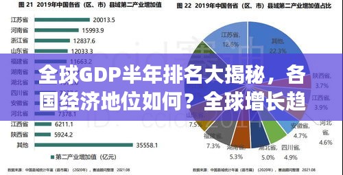 全球GDP半年排名大揭秘，各国经济地位如何？全球增长趋势分析！