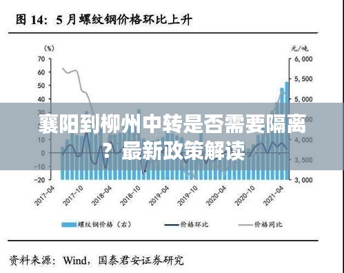 襄阳到柳州中转是否需要隔离？最新政策解读