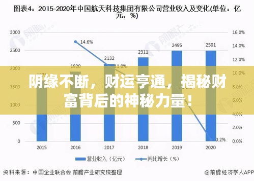 阴缘不断，财运亨通，揭秘财富背后的神秘力量！