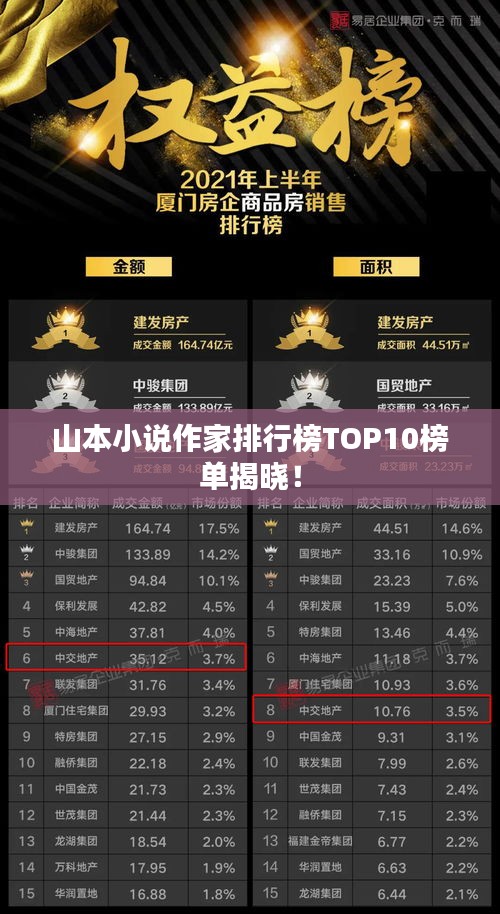 衣不重彩 第2页