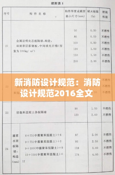 粗衣淡饭 第2页