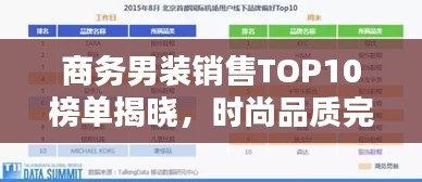 商务男装销售TOP10榜单揭晓，时尚品质完美融合之选