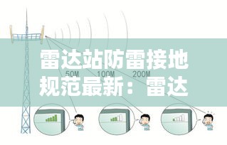 雷达站防雷接地规范最新：雷达站安全距离国家标准 