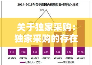关于独家采购：独家采购的存在问题 
