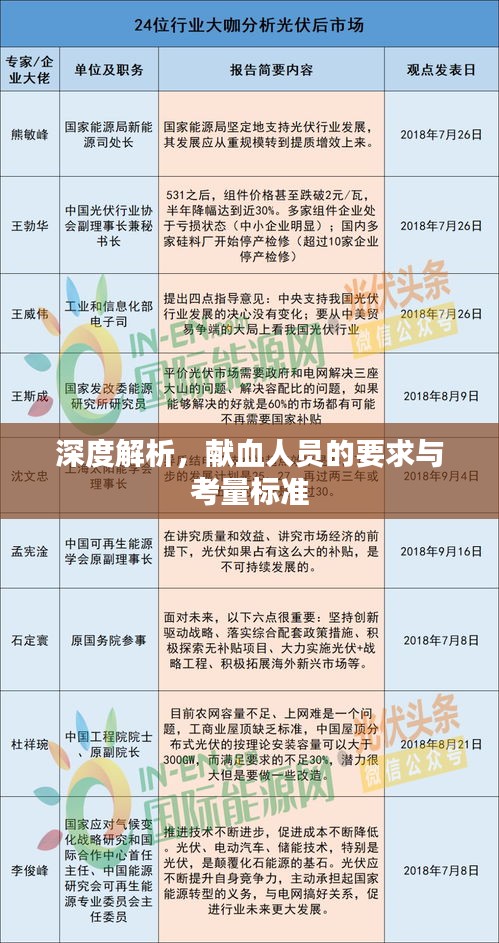 深度解析，献血人员的要求与考量标准