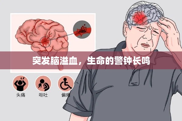 突发脑溢血，生命的警钟长鸣
