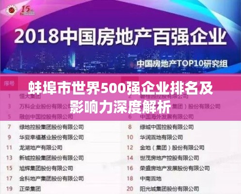 蚌埠市世界500强企业排名及影响力深度解析
