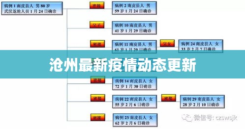 贵不可言 第2页