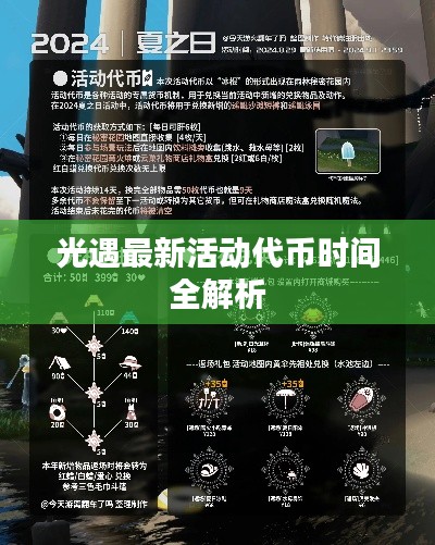 小鸟伊人 第2页