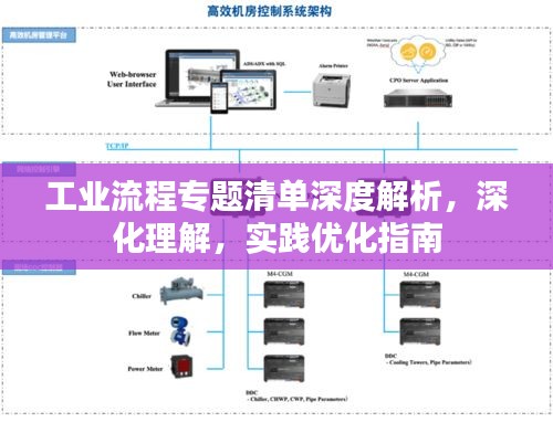 工业流程专题清单深度解析，深化理解，实践优化指南