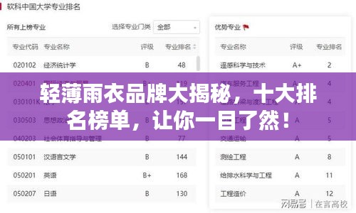 轻薄雨衣品牌大揭秘，十大排名榜单，让你一目了然！