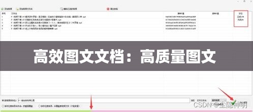 高效图文文档：高质量图文 