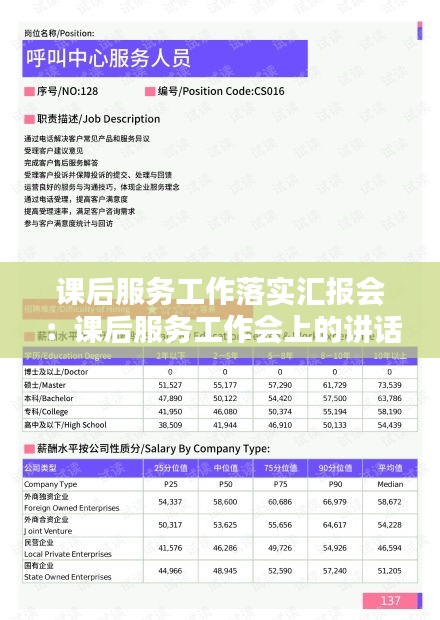 课后服务工作落实汇报会：课后服务工作会上的讲话 