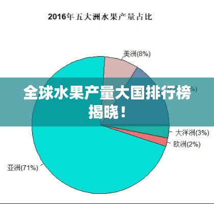 全球水果产量大国排行榜揭晓！