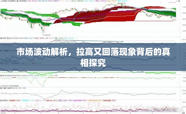 市场波动解析，拉高又回落现象背后的真相探究