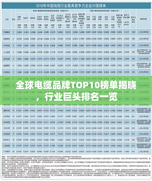 全球电缆品牌TOP10榜单揭晓，行业巨头排名一览