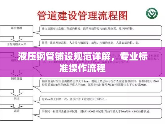 液压钢管铺设规范详解，专业标准操作流程