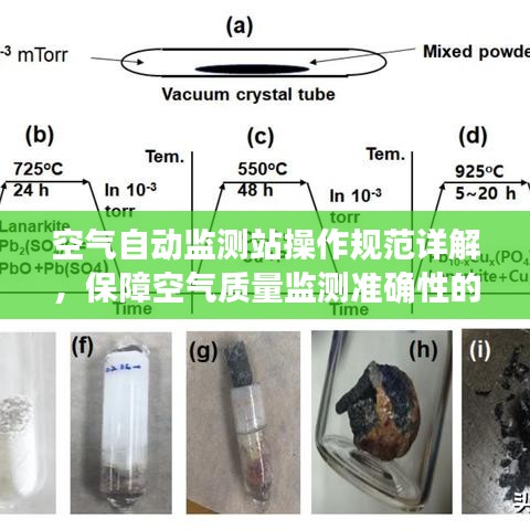 空气自动监测站操作规范详解，保障空气质量监测准确性的关键步骤