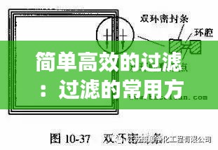 简单高效的过滤：过滤的常用方法 