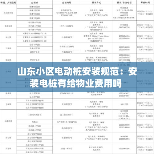 山东小区电动桩安装规范：安装电桩有给物业费用吗 