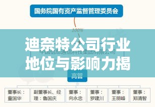 重张旗鼓 第2页