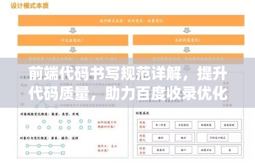 前端代码书写规范详解，提升代码质量，助力百度收录优化！