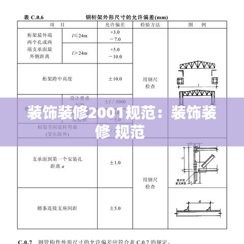 装饰装修2001规范：装饰装修 规范 