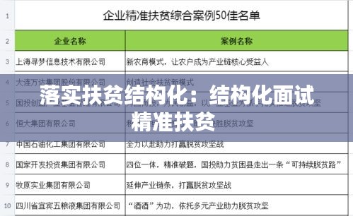 落实扶贫结构化：结构化面试精准扶贫 