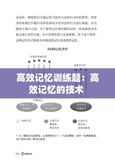 高效记忆训练题：高效记忆的技术 