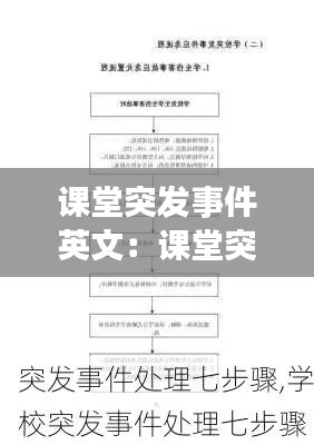 课堂突发事件英文：课堂突发事件处理原则记忆口诀 