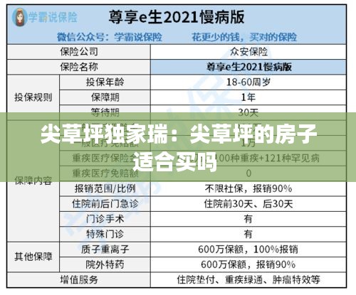 尖草坪独家瑞：尖草坪的房子适合买吗 