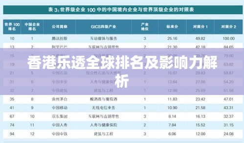 香港乐透全球排名及影响力解析
