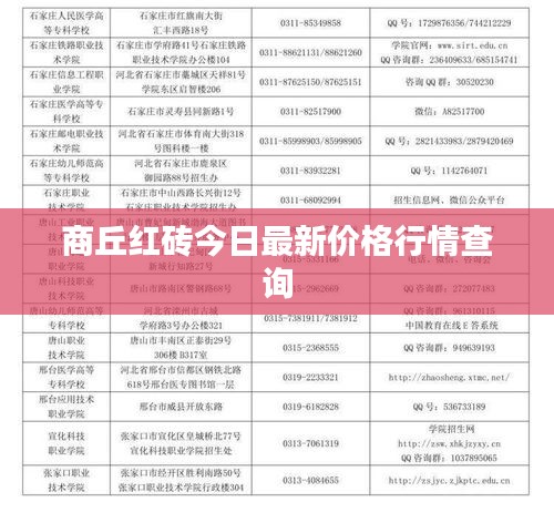 商丘红砖今日最新价格行情查询