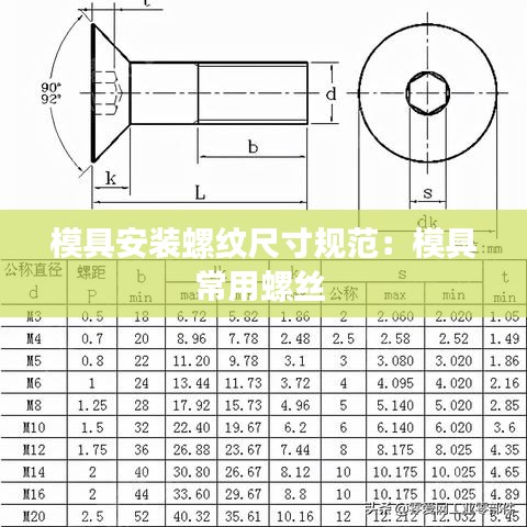 模具安装螺纹尺寸规范：模具常用螺丝 